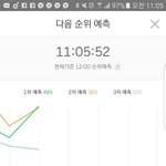 [방탄소년단] 옥ㄱ!!!얘들아!!!이대로쭉<b>aaa</b>!!!