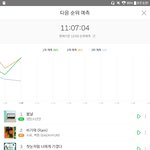 [방탄소년단] 1위<b>예측</b>인데...금방 떨어지겠ㅈㅣ.....ㅠㅠ