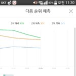 [방탄소년단] 만...나고...있..어.....