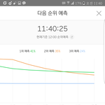 [EXO] <b>고개</b>쳐드는중이다 6차이