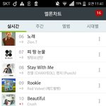 [드루와] 뭐야 <b>루키</b> 차트 ㅈㄴ 높네 ㅋㅋㅋ
