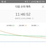 [EXO] 우리조카<b>안정</b>적이지않냐