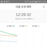 [EXO] @@일직선 시작 <b>타임</b>@@