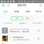 [EXO] ㅅㅂ어제6시까지 벽반<b>달리</b>다 지금일어닜는ㄴ데