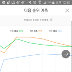 [EXO] 예ㅋㅋㅋㅋㅋㅋ<b>ㄱ</b>지렸다
