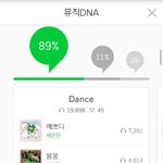 [세븐틴] ㅅㄷ? 캐럿들아 활동기간 한 달 동안만 스밍 돌리는 캐럿은...