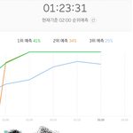 [EXO] 예상 틀린 썩수