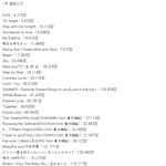 [댓글부탁해] 오리콘 역대 한국그룹들 싱글 판매량.jpg