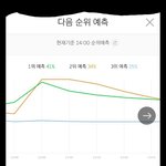 [댓글부탁해] 얘 나 비꼬는 건지 봐줘...