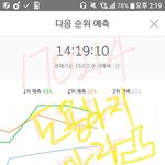 [방탄소년단] <b>셔플</b> 가사 진짜 좋다