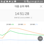 [EXO] <b>점유율</b> 조카 짜릿하네