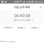 [EXO] 조온나 <b>일직선</b>이다 대중형그래프 오지네