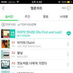 [EXO] 그래프가 어디있음?