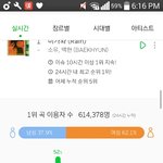 [EXO] 우리 <b>2</b>만정도만 올리면 일간<b>1</b>위