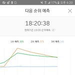 [EXO] 오벌써 1위<b>예측</b>