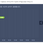 [EXO] 퍄퍄~ 퇴근길 <b>버프</b>