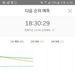[EXO] 30분차트 <b>격차</b>더벌어짐