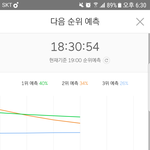 [방탄소년단] 이삐들 <b>위험</b>해ㅠㅠ 스밍 돌리자ㅠㅠㅠㅠ