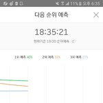 [EXO] 35분차트 <b>격차</b>더벌어짐