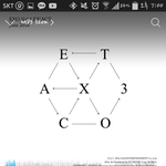 [EXO] 비가와 24시간 누적 이용자수