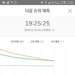 [EXO] 1위<b>예측</b>이긴한대 좀불안함