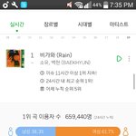 [EXO] 미친 우리 일간1위 <b>확정</b>임