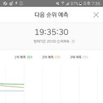 [EXO] 격차 점차 늘어난다
