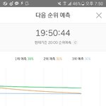 [EXO] 1위<b>예측</b>