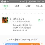 [EXO] ㅁㅊ우리 이용<b>자수</b> 에1리님 넘음