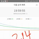 [방탄소년단] 아니 그래프보몬