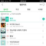 [방탄소년단] 이삐들 멜론<b>이상</b>해?????ㅜㅜ