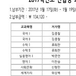 [EXO] 셀털 ㅈㅅ인데 실용영어랑 그냥 영어 차이 좀