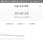 [EXO] 우리랑 에1리 간격 진짜 거의일정함