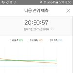 [EXO] ㅅㅂ <b>격차</b> 더벌려야함