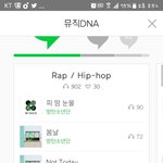 [방탄소년단] 스밍 횟수말이야
