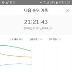 [EXO] 격차줄이고 1위<b>탈환</b>하자