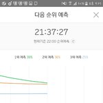 [EXO] 너와 나의 평행선 <b>너머</b>~<b>너머</b>~아이돈마인드~