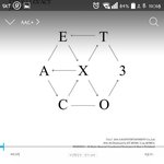 [EXO] 24시간 누적 <b>최대</b>이용자수 있잖아