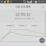 [EXO] @@@격차벌어짐@@@