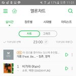 [EXO] 진짜 2,3위 엎치락뒷치락하는거빼곤 차트 <b>철옹성</b>