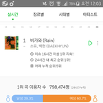 [EXO] 비가와 24시간 이용<b>자수</b> 박제