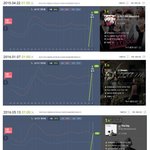 [EXO] 자꾸 수호 <b>진입</b>1위갖고 ㅈㄹ하는 팬코야