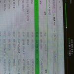 [EXO] 55분에<b>키스</b>해야하는데ㅠ