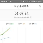 [방탄소년단] 오오오 그래프