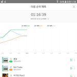 [EXO] <b>그래프</b>미침