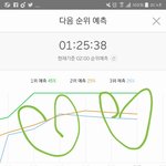 [방탄소년단] 가자아<b>아아</b>ㅏ달리자아아
