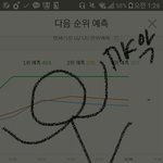 [방탄소년단] <b>난리</b>났다