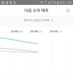 [EXO] ㅅㅂ우리<b>일직선</b>이긴한대
