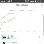 [EXO] ㅅㅂ 또<b>아웃</b>^^