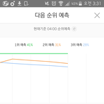 [EXO] ㅅㅂ우리 <b>실종</b>됬다고